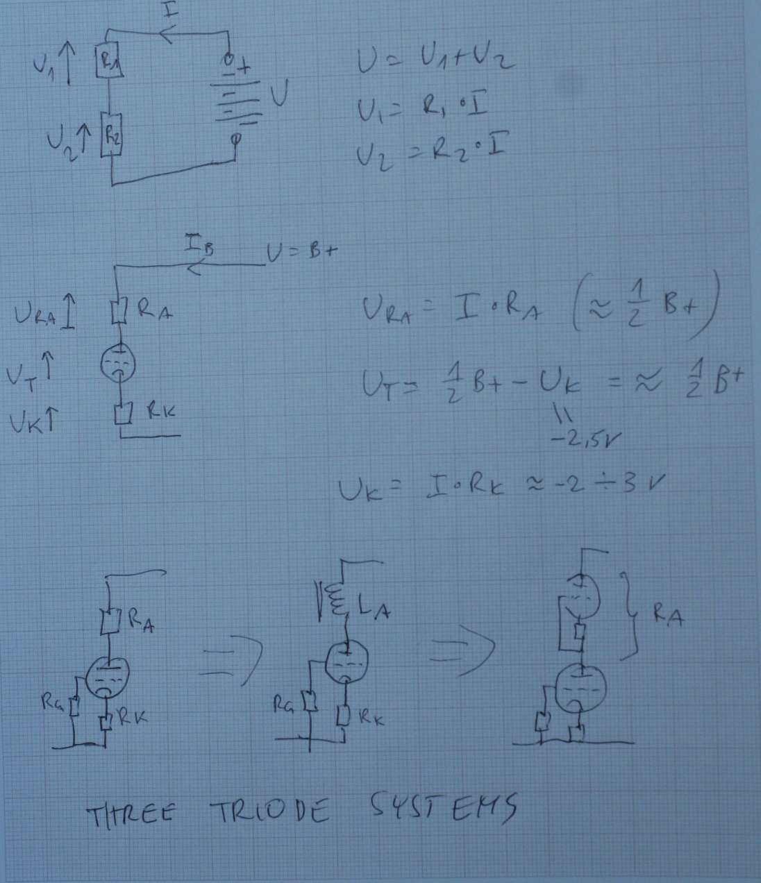 triode school